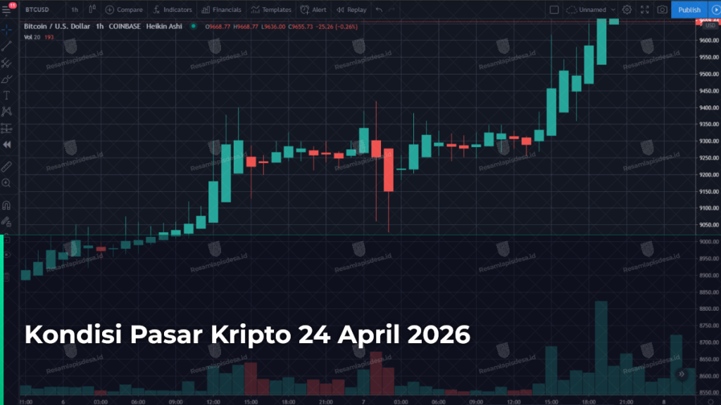 kondisi-pasar-kripto-24-april-2026